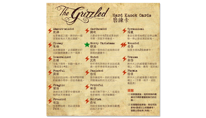 步兵的恐懼 The Grizzled 玩家幫助卡